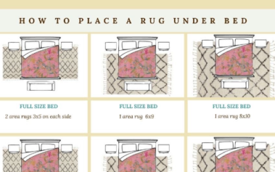 How to Place Your Rugs